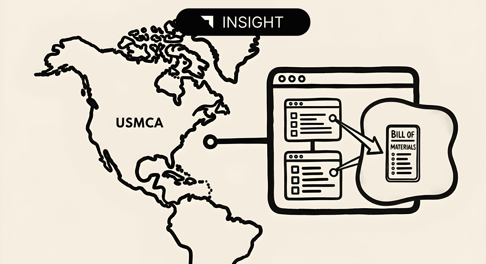 Introducing Trade Insight AI's New USMCA Engine