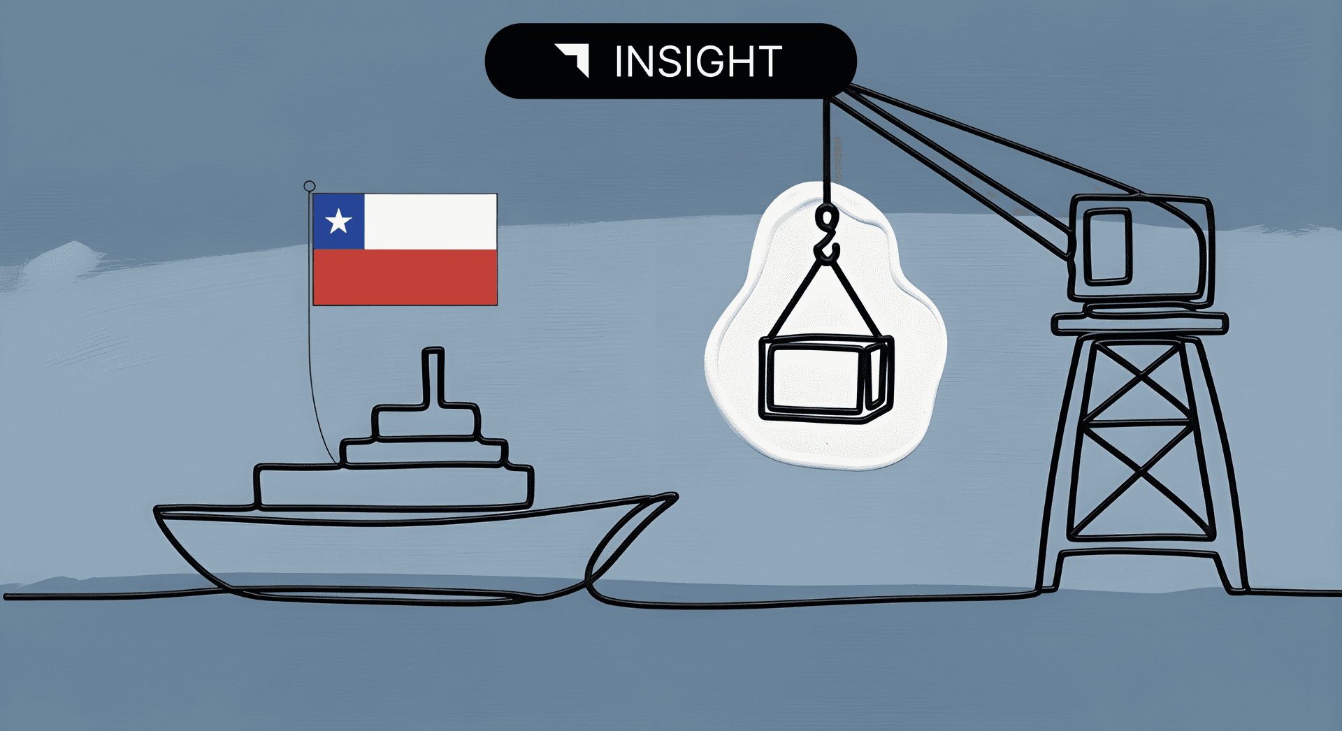 Export Snapshot: Chile — USCFTA Guide