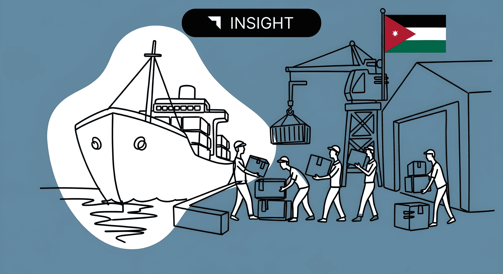 Export Snapshot: Jordan — USJFTA Guide