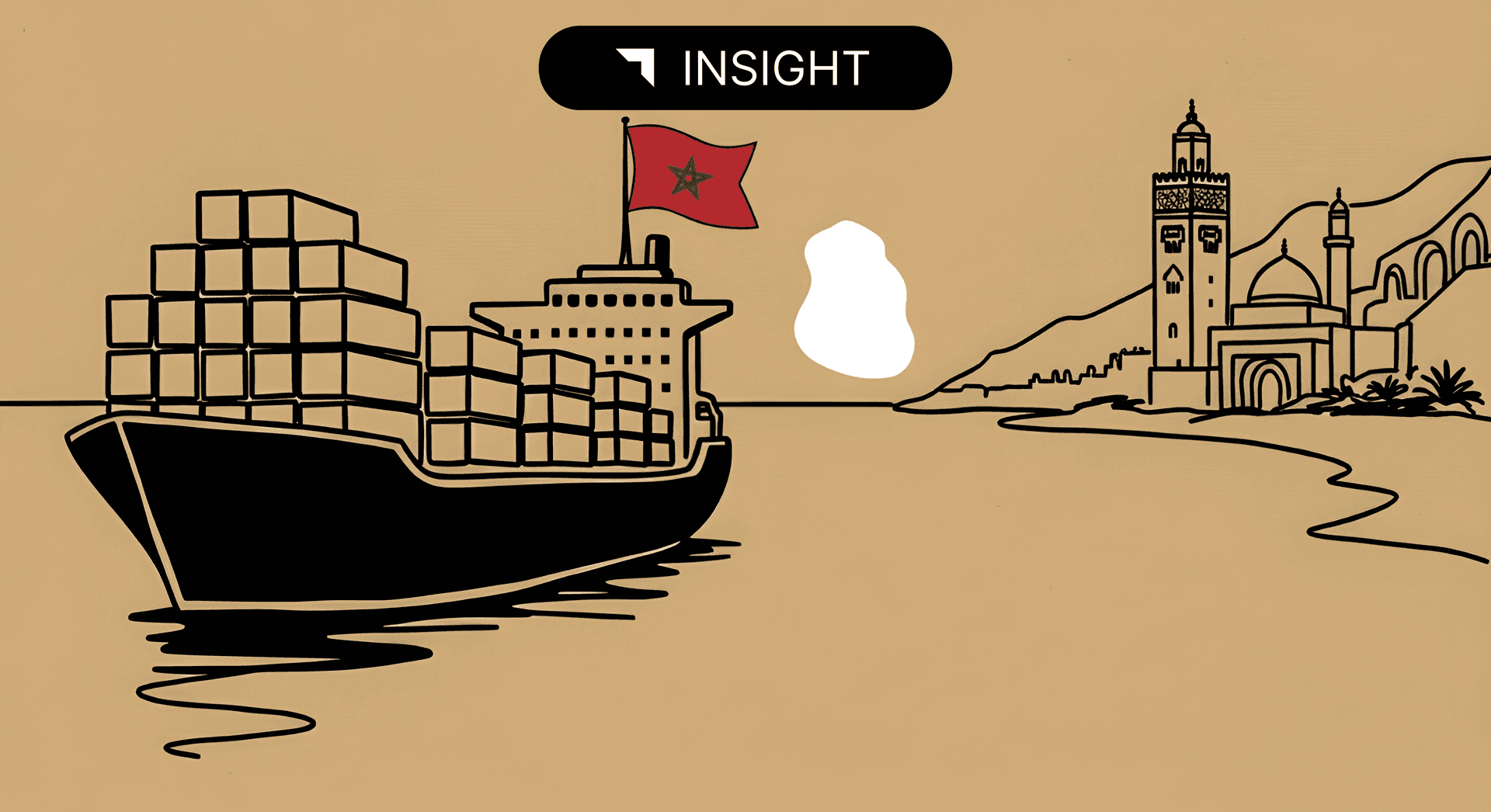 Export Snapshot: Morocco — USMFTA Guide