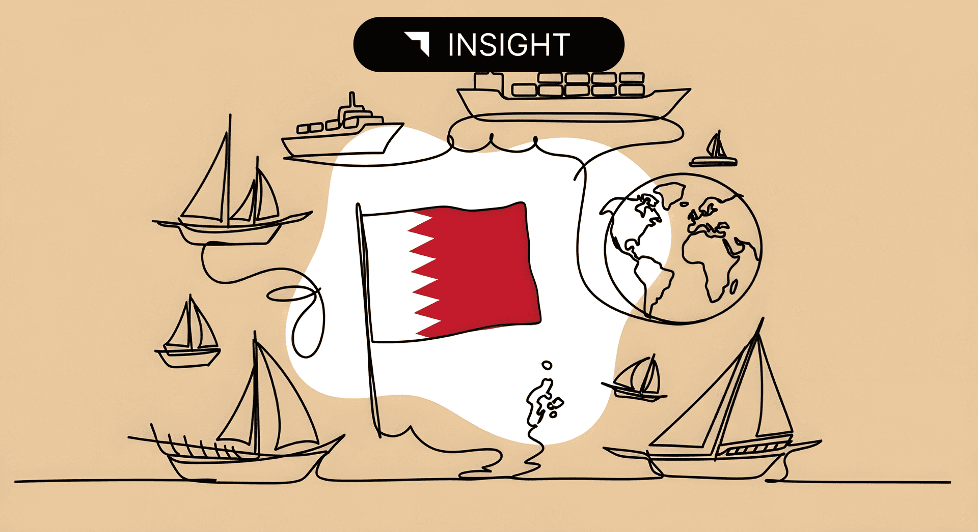 Export Snapshot: Bahrain — USBFTA Guide