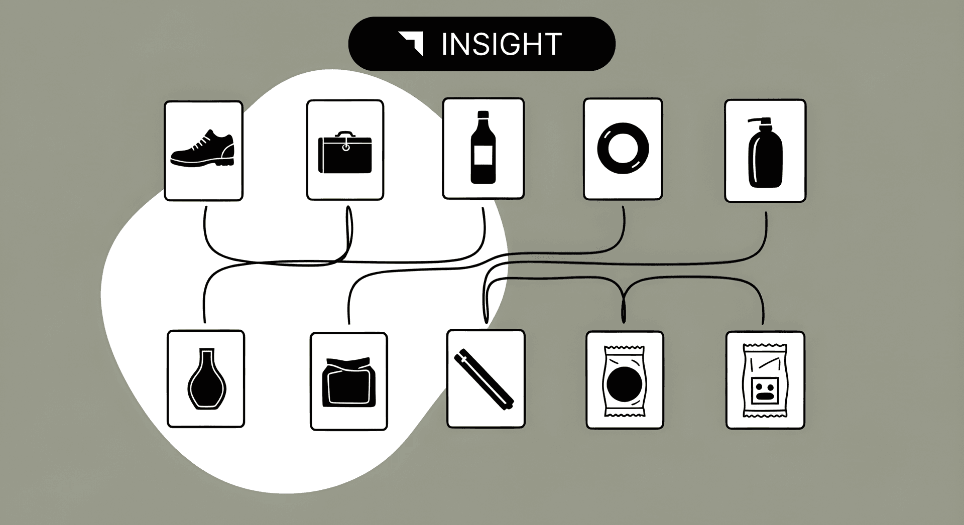 How Image Classification Works on Trade Insight AI
